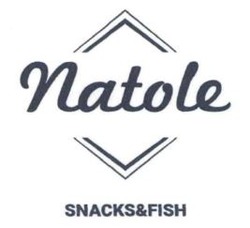 Заявка на торговельну марку № m202201056: snacks fish; snacks&fish; natole