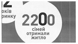 Заявка на торговельну марку № m201524046: 2200 сімей отримали житло