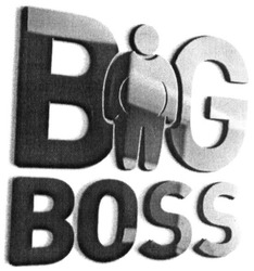 Заявка на торговельну марку № m202004977: big boss