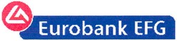 Свідоцтво торговельну марку № 74016 (заявка m200601708): eurobank efg