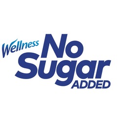 Заявка на торговельну марку № m202026311: wellness no sugar added
