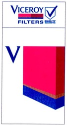 Свідоцтво торговельну марку № 75711 (заявка m200513469): viceroy; filters; quality; guarantee