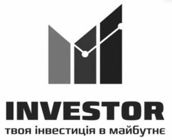 Заявка на торговельну марку № m202128113: investor; твоя інвестиція в майбутнє