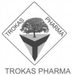 Міжнародна реєстрація торговельної марки № 1033782: TROKAS PHARMA