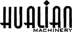 Міжнародна реєстрація торговельної марки № 1034488: HUALIAN MACHINERY
