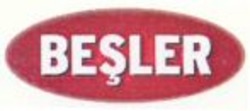 Міжнародна реєстрація торговельної марки № 1034690: BESLER