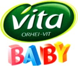 Міжнародна реєстрація торговельної марки № 1036325: Vita ORHEI-VIT BABY
