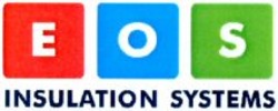 Міжнародна реєстрація торговельної марки № 1043940: EOS INSULATION SYSTEMS