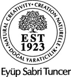 Міжнародна реєстрація торговельної марки № 1057240: Eyüp Sabri Tuncer EST 1923