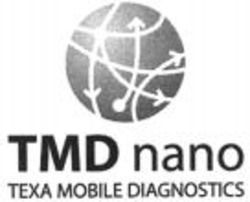 Міжнародна реєстрація торговельної марки № 1058141: TMD nano TEXA MOBILE DIAGNOSTICS