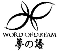 Міжнародна реєстрація торговельної марки № 1061444: WORD OF DREAM