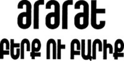 Міжнародна реєстрація торговельної марки № 1068483: ararat
