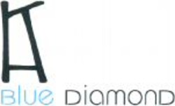 Міжнародна реєстрація торговельної марки № 1068485: Blue diamond