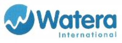 Міжнародна реєстрація торговельної марки № 1083540: Watera International