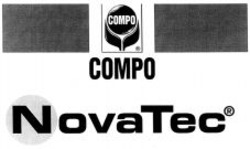 Міжнародна реєстрація торговельної марки № 1084340: COMPO NovaTec