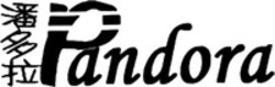 Міжнародна реєстрація торговельної марки № 1108162: Pandora