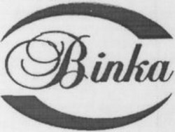 Міжнародна реєстрація торговельної марки № 1113603: Binka