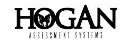 Міжнародна реєстрація торговельної марки № 1115445: HOGAN ASSESSMENT SYSTEMS