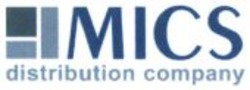 Міжнародна реєстрація торговельної марки № 1125293: MICS distribution company