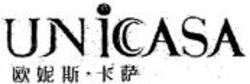Міжнародна реєстрація торговельної марки № 1127638: UNICASA
