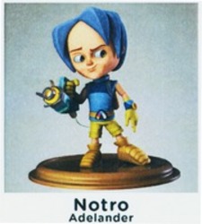 Міжнародна реєстрація торговельної марки № 1167517: Notro Adelander