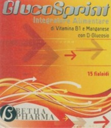 Міжнародна реєстрація торговельної марки № 1174106: GlucoSprint Integratore Alimentare di Vitamina B1 e Manganese con D-Glucosio 15 fialoidi BETHA PHARMA