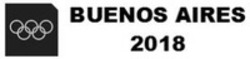 Міжнародна реєстрація торговельної марки № 1174826: BUENOS AIRES 2018