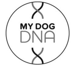 Міжнародна реєстрація торговельної марки № 1176380: MY DOG DNA