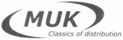 Міжнародна реєстрація торговельної марки № 1192730: MUK Classics of distribution