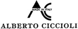 Міжнародна реєстрація торговельної марки № 1201038: AC ALBERTO CICCIOLI