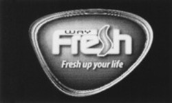 Міжнародна реєстрація торговельної марки № 1202954: FRESH way Fresh up your life