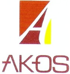 Міжнародна реєстрація торговельної марки № 1209869: A AKOS