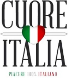 Міжнародна реєстрація торговельної марки № 1211397: CUORE ITALIA PIACERE 100% ITALIANO