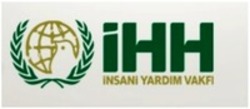 Міжнародна реєстрація торговельної марки № 1250861: IHH INSANI YARDIM VAKFI