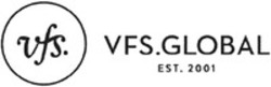 Міжнародна реєстрація торговельної марки № 1250991: VFS. GLOBAL EST.2001