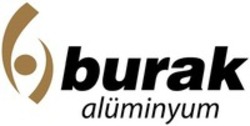Міжнародна реєстрація торговельної марки № 1264801: burak alüminyum