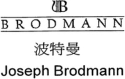 Міжнародна реєстрація торговельної марки № 1280580: BRODMANN Joseph Brodmann