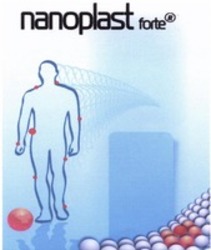 Міжнародна реєстрація торговельної марки № 1280695: nanoplast forte