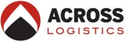 Міжнародна реєстрація торговельної марки № 1281328: ACROSS LOGISTICS