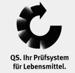 Міжнародна реєстрація торговельної марки № 1293817: QS. Ihr Prüfsystem für Lebensmittel.