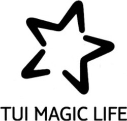 Міжнародна реєстрація торговельної марки № 1323598: TUI MAGIC LIFE