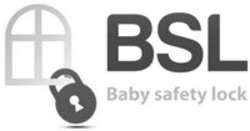 Міжнародна реєстрація торговельної марки № 1345999: BSL Baby safety lock