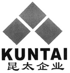 Міжнародна реєстрація торговельної марки № 1348552: KUNTAI