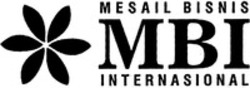 Міжнародна реєстрація торговельної марки № 1421967: MBI MESAIL BISNIS INTERNASIONAL