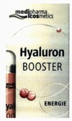 Міжнародна реєстрація торговельної марки № 1432895: medipharma cosmetics Hyaluron BOOSTER ENERGIE