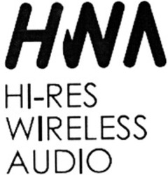 Міжнародна реєстрація торговельної марки № 1449844A: HWA HI-RES WIRELESS AUDIO