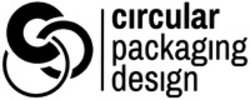 Міжнародна реєстрація торговельної марки № 1450930: circular packaging design