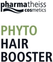 Міжнародна реєстрація торговельної марки № 1451020: pharmatheiss cosmetics PHYTO HAIR BOOSTER