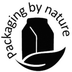 Міжнародна реєстрація торговельної марки № 1456767: Packaging by nature