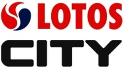 Міжнародна реєстрація торговельної марки № 1460039: LOTOS CITY